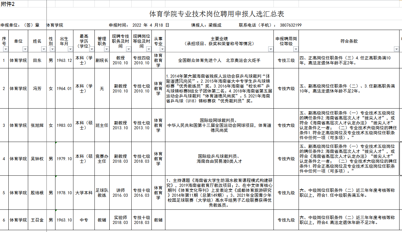 說明: C:\Users\HAIDAT~1\AppData\Local\Temp\WeChat Files\f154e0961e8a63275731fc83249854c.png